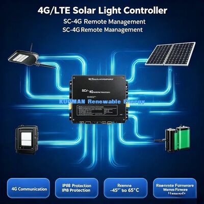 Intelligente Straßenlaterne | Automatische Dimmfunktion, Energiesparend, IoT-fähig für öffentliche Außenbeleuchtung