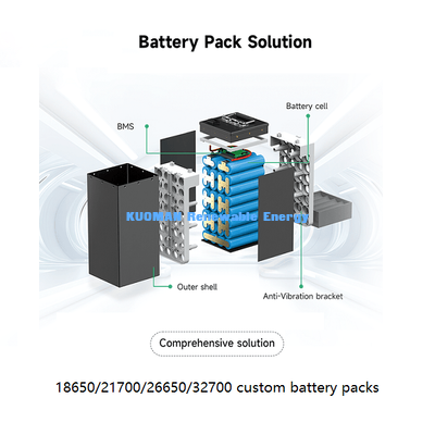 300Ah 3,2V CATL Lithium-Eisenphosphat prismatische Batterie, vielseitige Energiespeicherzelle für Wohnmobile, Marine, Solar & USV-Notstromversorgung