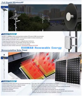 Smarte Solarturm 02 | Solarbetriebener integrierter IoT-Mast für Parks, Dörfer und öffentliche Bereiche