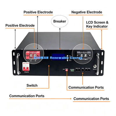 5120Wh Rack-Mount Solarbatterie 48V 100Ah, Max 15 Einheiten Parallel erweiterbare Energiespeicher