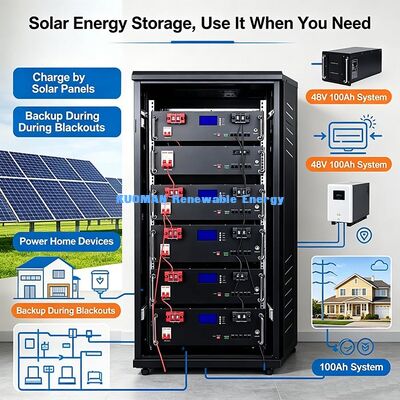 LiFePO4-Batterie auf dem Regal 10 Jahre Garantie Senkung der langfristigen kommerziellen Energiekosten