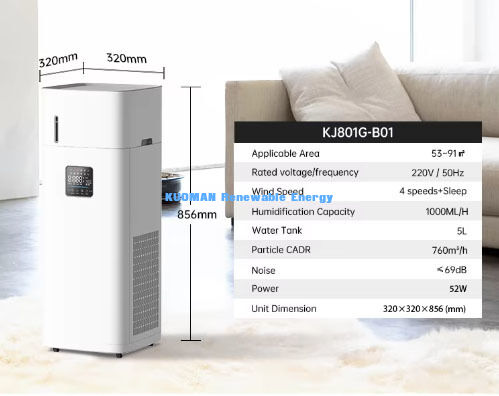 2 in 1 Air Purifier & Evaporative Humidifier, 1000ml/h Humidification, Anti-Mildew Wet Curtain for Home